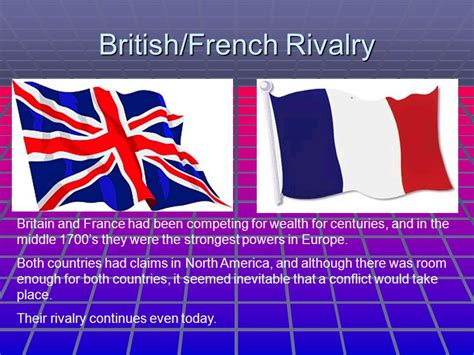 england france rivalry|list of french rivers.